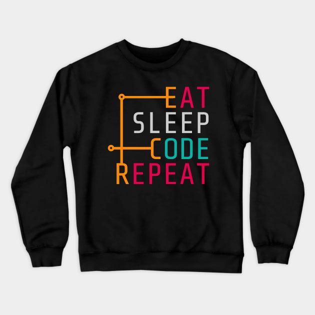 Eat Sleep Code Repeat Three Crewneck Sweatshirt by Virtue in the Wasteland Podcast